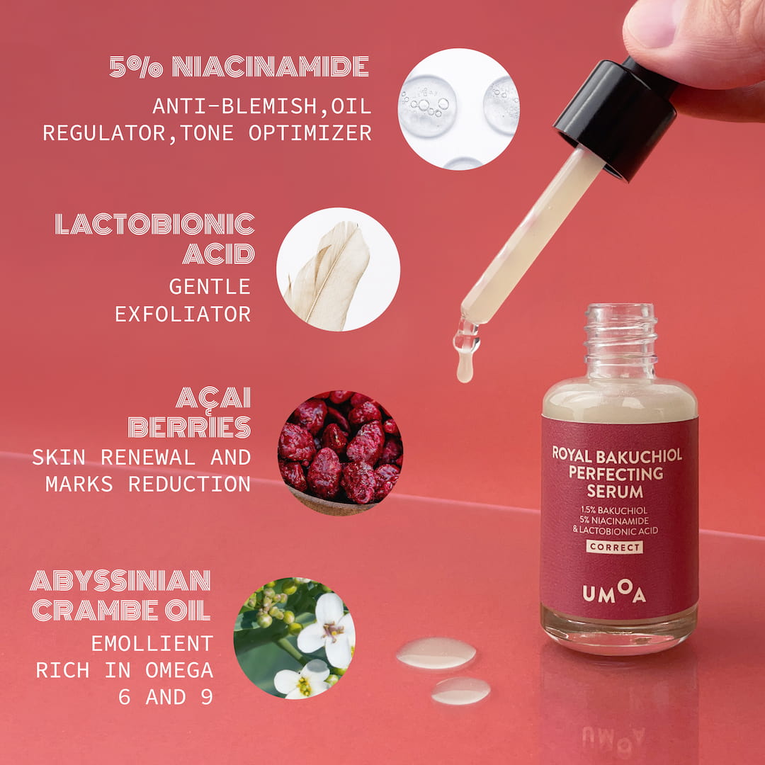 /EN/ ingredients  new antiage Royal Bakuchiol perfecting serum with niacinamide