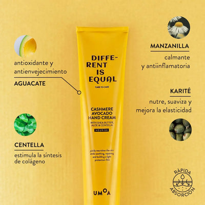 /ES/ ingredientes crema manos