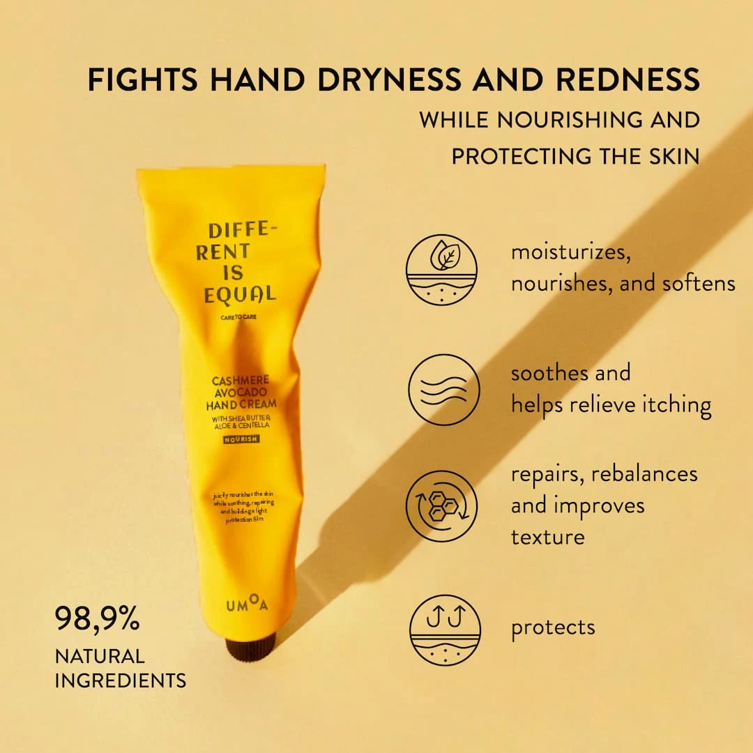 /EN/ Benefits and results of hand cream