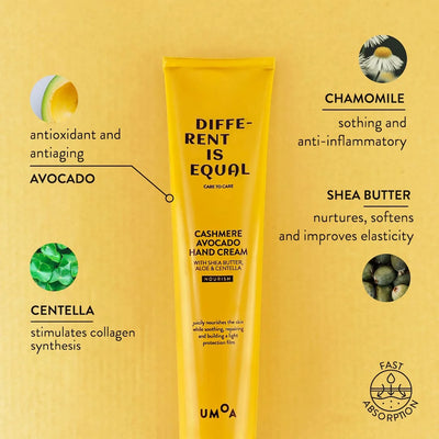 /EN/ ingredients of hand cream
