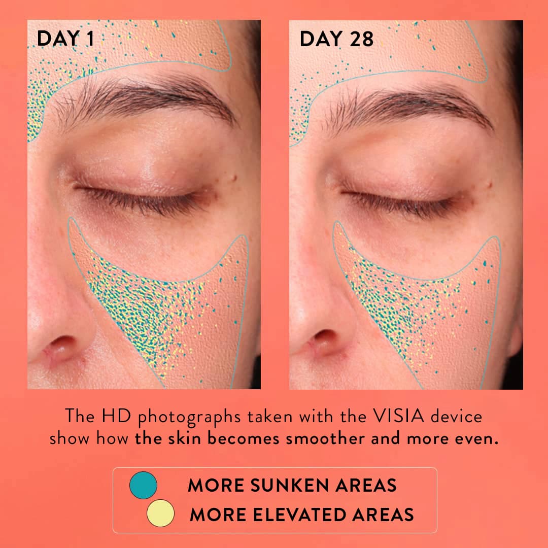 Natural Hydrating Facial Serum with Hyaluronic Acid | UMOA